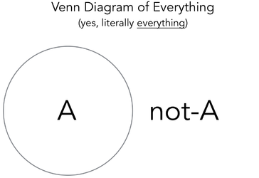 literally everything.png literally everything.png
