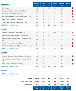 diet.png diet.png