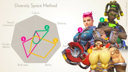 DiversitySpaceTool_Header.jpg DiversitySpaceTool_Header.jpg