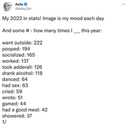 2022_data.png 2022_data.png