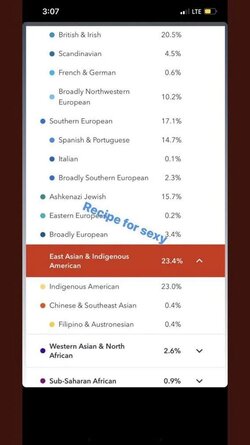 Lav ethnicity test.jpg Lav ethnicity test.jpg