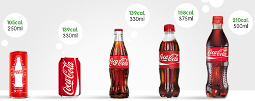 299684-Coca_Cola_Slimline_Can.jpg 299684-Coca_Cola_Slimline_Can.jpg
