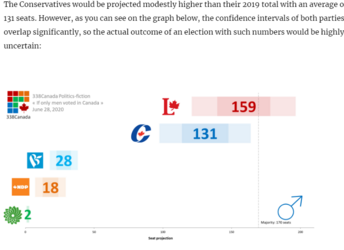men voting 3.PNG men voting 3.PNG