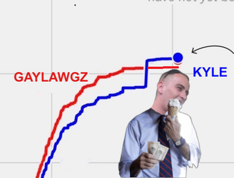 Kyle Coleman AKA Hujan - Joe Biden ice cream 2020 meme.png Kyle Coleman AKA Hujan - Joe Biden ice cream 2020 meme.png