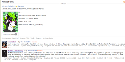 JerseyFurry fanfic account New Favorite.png JerseyFurry fanfic account New Favorite.png