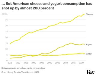 Msk9G-but-american-cheese-and-yo.jpg Msk9G-but-american-cheese-and-yo.jpg