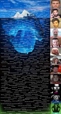 the-iceberg.jpg the-iceberg.jpg