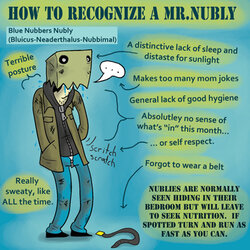 How to Recognize a Nubly.jpg How to Recognize a Nubly.jpg