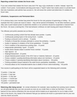 Reporting and Bans.png Reporting and Bans.png