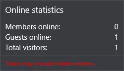 Screenshot 2025-2-28 Current visitors Rape Farms.png Screenshot 2025-2-28 Current visitors Rape Farms.png
