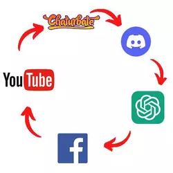 Cyraxx's loop.jpg Cyraxx's loop.jpg