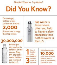 BenefitsReusableBottles.jpg