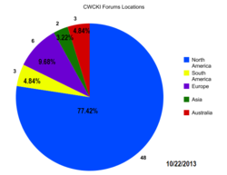 CWCKILocations.png