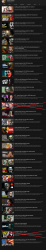 screencapture-youtube-channel-UCuLtLhpFF-OV4nogFqi9Zg-search-2019-11-18-14_48_13.png