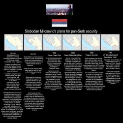 milosevic_s_plans_for_pan_serb_security_by_yamallama1986_db2o8k1-fullview.jpg