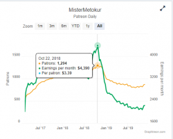 metokur begginning.png
