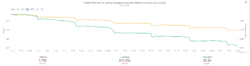 patreon graph.PNG