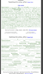 TweetStats  for arthur_affect.png