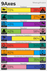 9 axes.png