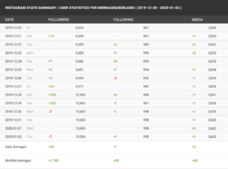 Screen Shot 2020-01-02 at 12.55.00.png