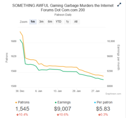 a steady decline.PNG