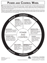 powerandcontrol.png