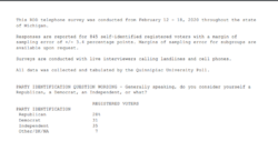 polls are always shitty.PNG