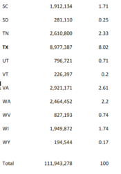 Screenshot_2020-04-02 Population based estimates of comorbidities affecting risk for complicat...png