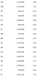 Screenshot_2020-04-02 Population based estimates of comorbidities affecting risk for complicat...png