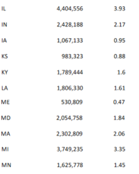 Screenshot_2020-04-02 Population based estimates of comorbidities affecting risk for complicat...png