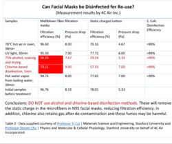 mask cleaning.PNG