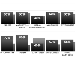 dark-factor.png