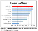 lsat.02.jpg