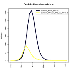 Death_Incidence.png