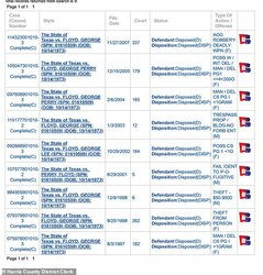28943102-8366533-Floyd_had_at_least_five_stint_in_jail_In_one_of_the_charging_doc-a-2_15906926...jpg