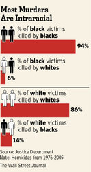 emurder.jpg emurder.jpg