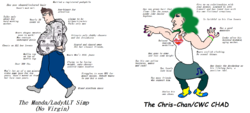 Chad vs Simp meme.png