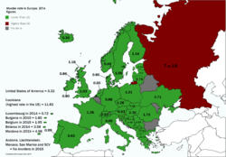 murder_rate_usa_europe.png