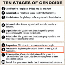 stage 8 - ten stages of genocide.jpg