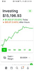 Screenshot_20200615-175921_Robinhood.jpg