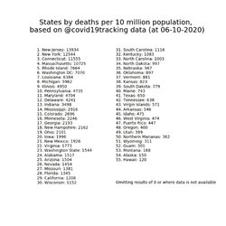 Corona deaths.jpg