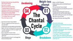 chantalcycle.jpg