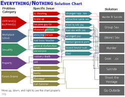 en_chart.gif