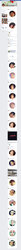 Brooke_Furguson_Timeline.jpg