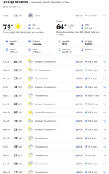 Forecast on July 26.png