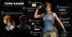 shadow-of-the-tomb-raider-gear-guide02[1].jpg