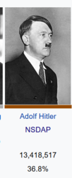HitlerElection.PNG