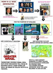 Jews_did_wtc_flowchart.jpeg