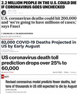 Headlines over Time.png