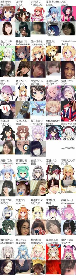 hololive face dox 4.jpg